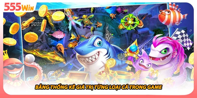 Vua Đánh Cá Bí Quyết Săn Thưởng Hiệu Quả Cùng Ngư Trường Lớn 3 Bảng thống kê giá trị từng loại cá trong game