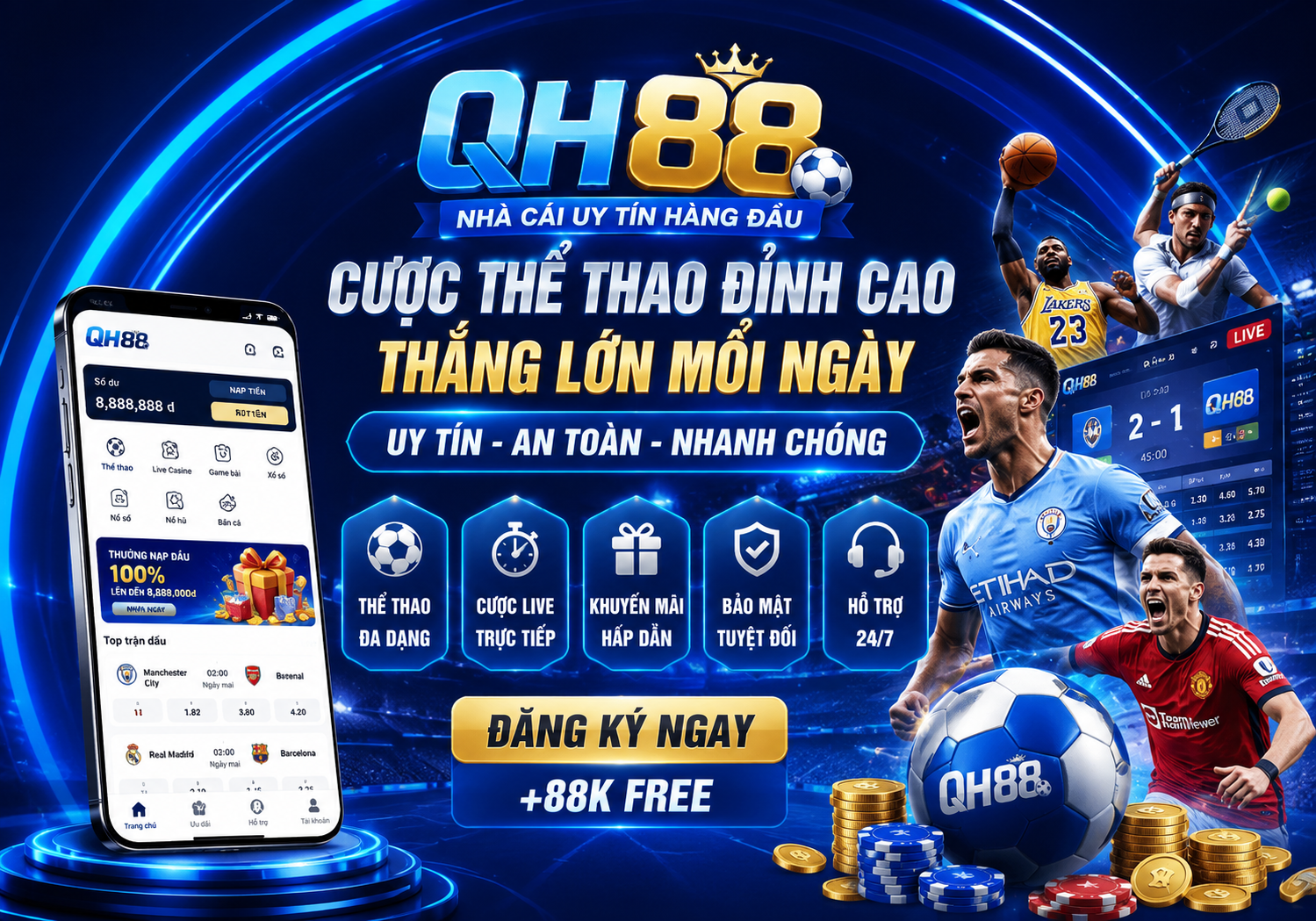 Tổng Quan Về Hướng Dẫn QH88